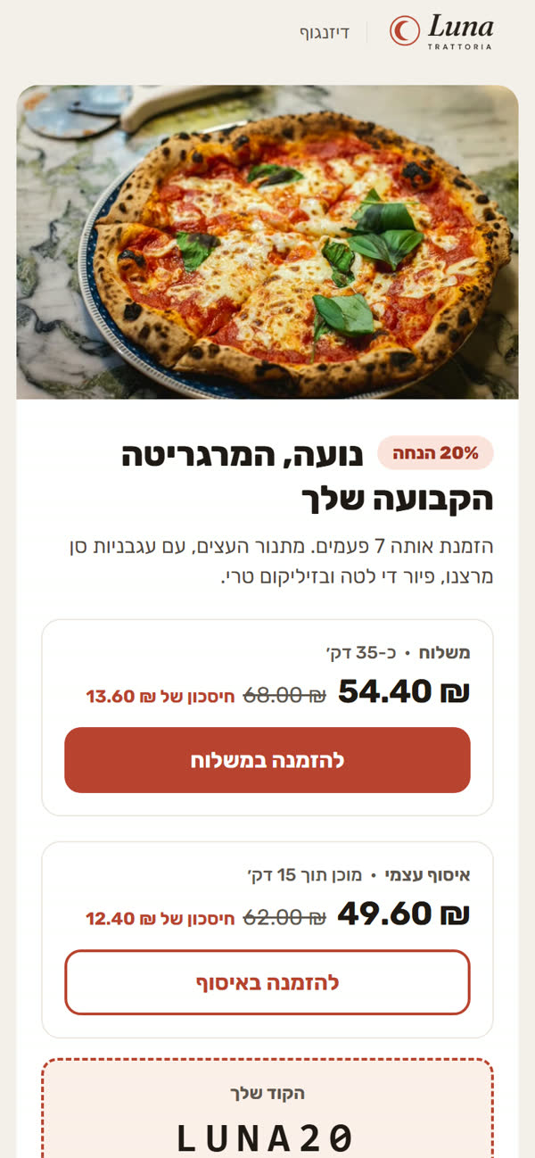 מייל קמפיין לדוגמה ממסעדה בשם לונה טרטוריה: המרגריטה הקבועה של נועה ב-20% הנחה, עם מחיר וכפתור נפרדים למשלוח ולאיסוף, וקוד קופון.