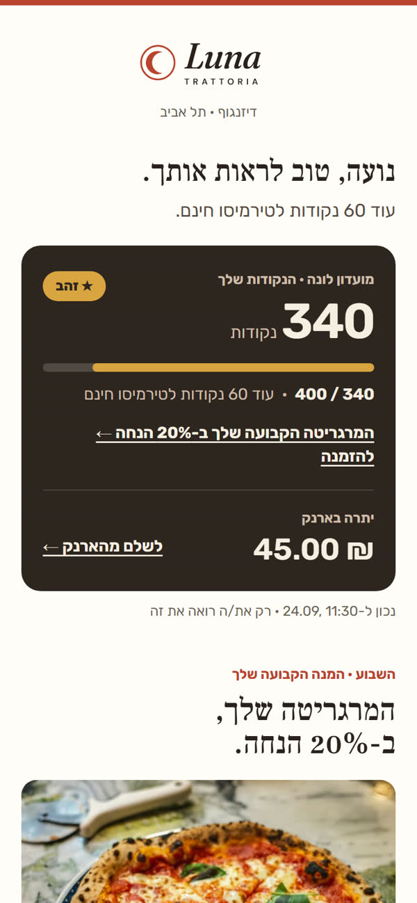 תבנית C, כרטיס מועדון: 340 נקודות, דרגת זהב, עוד 60 נקודות לטירמיסו חינם ויתרה של 45 שקלים בארנק, ואחריהם ההצעה.