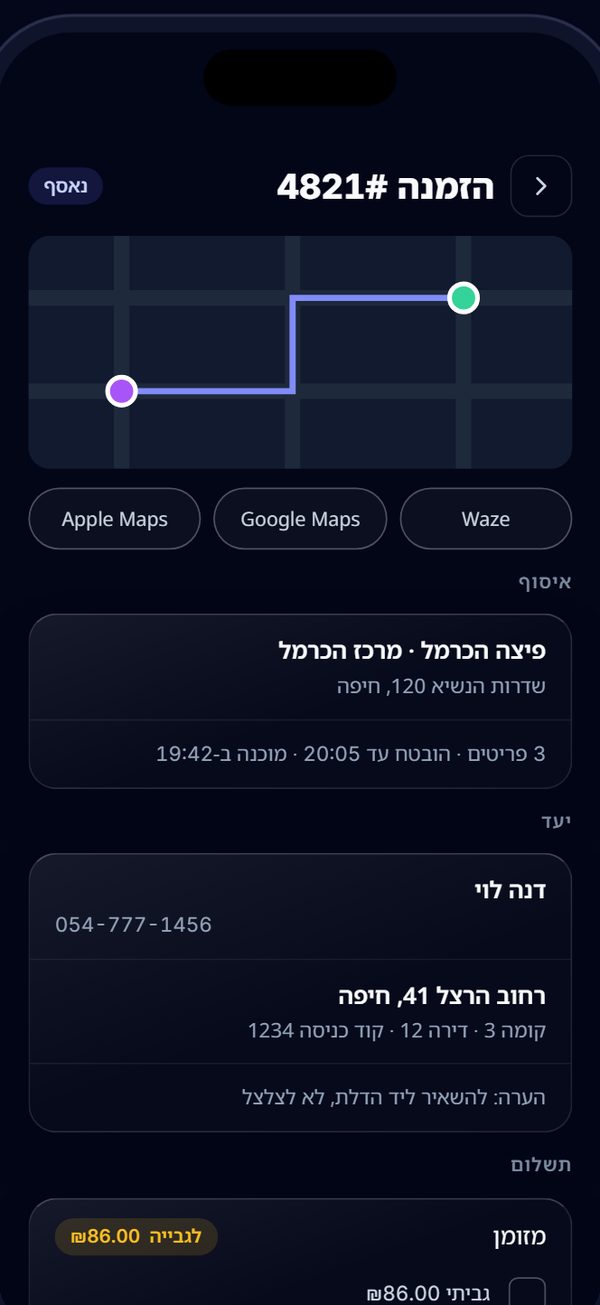 אחרי האיסוף: סימון נמסר.